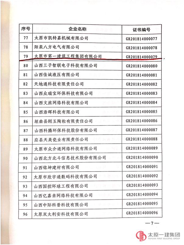 喜訊！集團(tuán)公司成功申報獲得高新技術(shù)企業(yè)