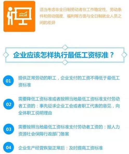 山東等8省市上調(diào)最低工資標準